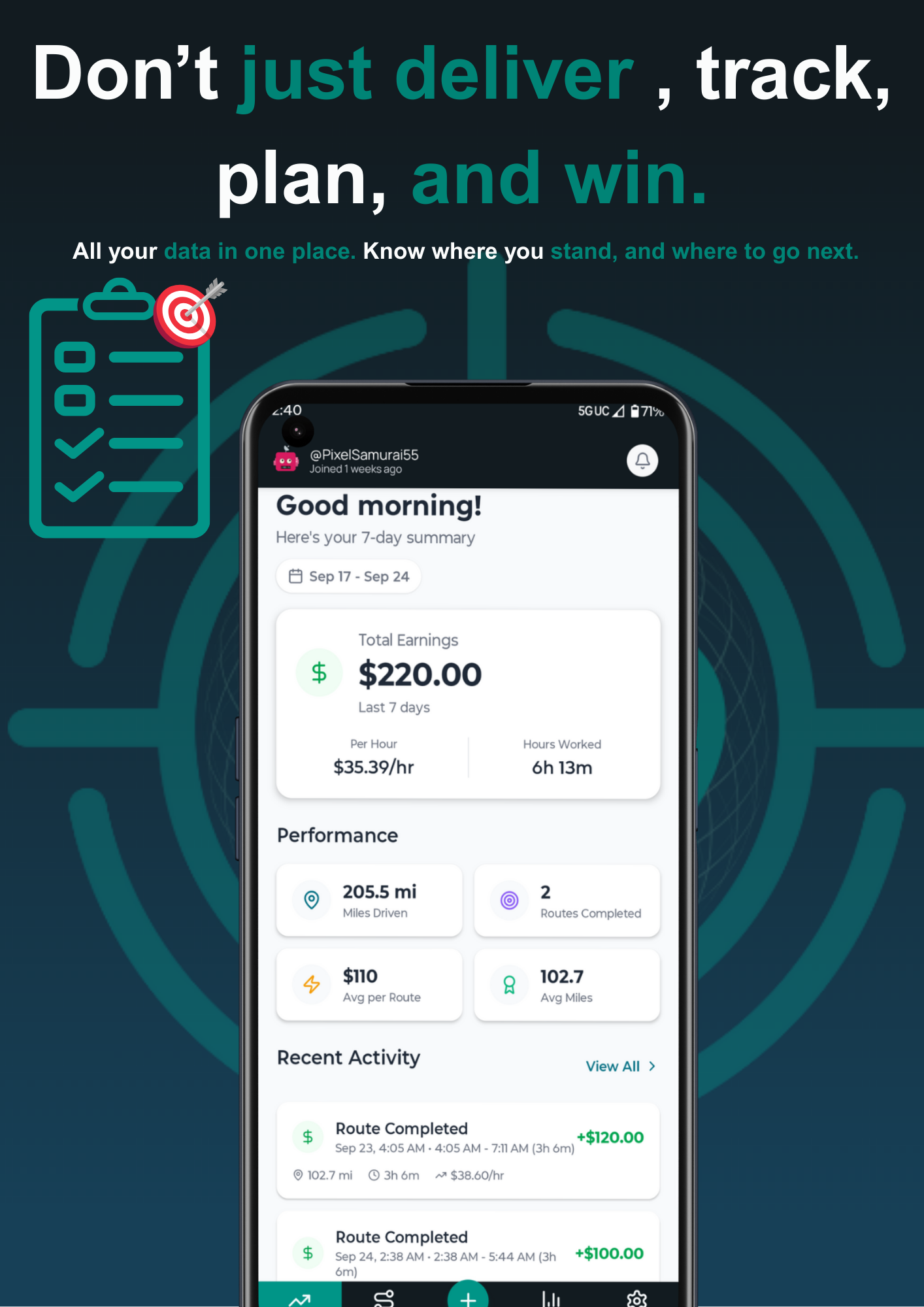 FlexBuddy route optimization dashboard showing delivery analytics and route planning interface